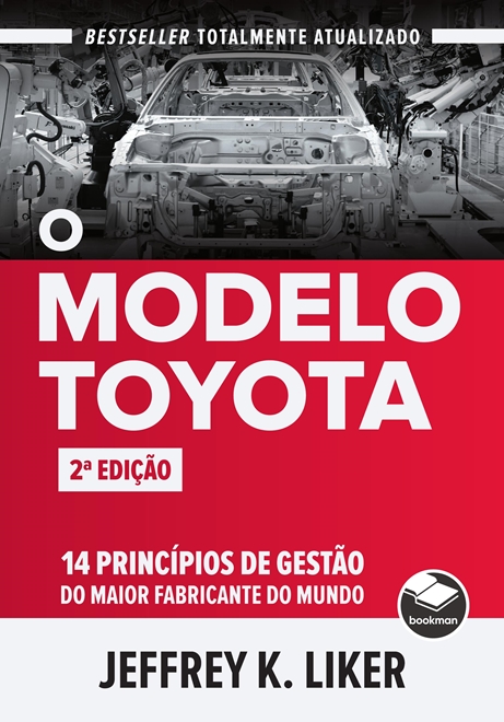 O modelo Toyota
