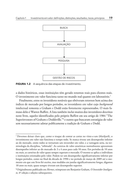 Investimento em valor