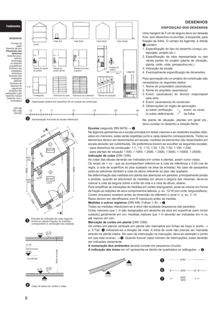 Arte de projetar em arquitetura