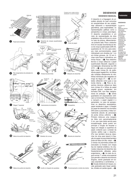 Arte de projetar em arquitetura