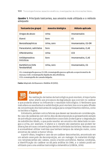 Toxicologia: conceitos, especialidades e aplicações