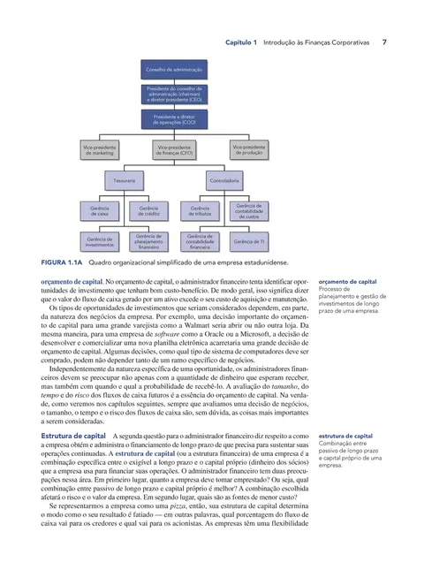 Fundamentos de administração financeira