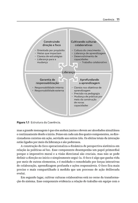 Coerência