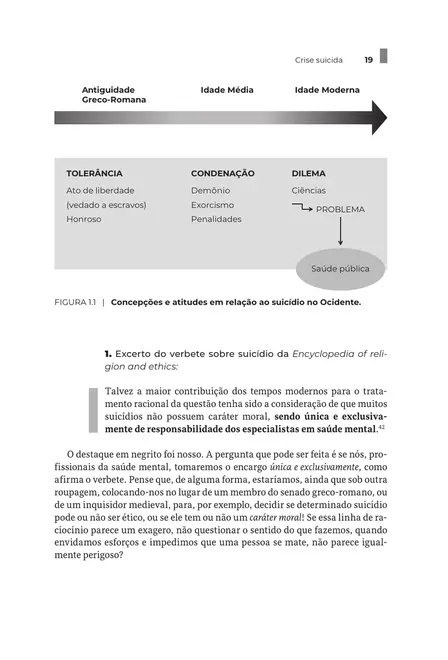 Crise Suicida