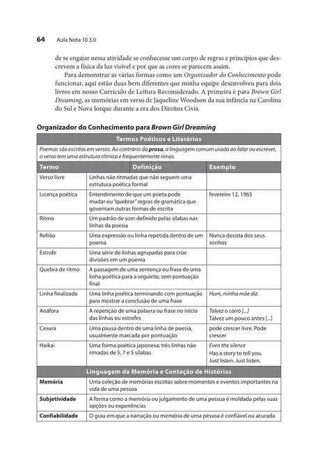 Aula Nota 10 3.0