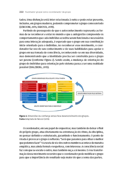 Processos Grupais