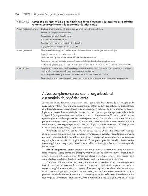 Sistemas de Informação Gerenciais