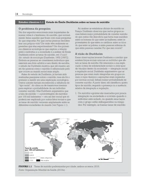Sociologia