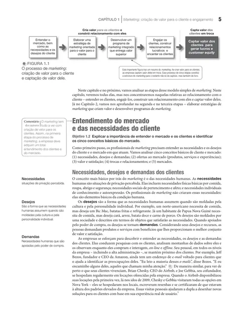 Princípios de Marketing