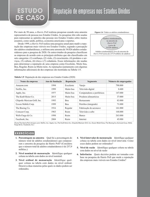 Estatística Aplicada