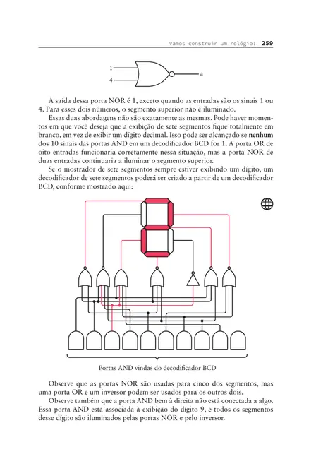 Código 2ed