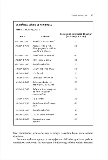 Emoção em Terapia