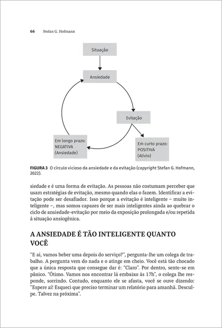 Ansiedade Social