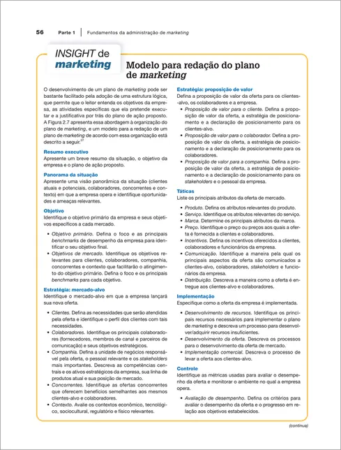 Administração de Marketing