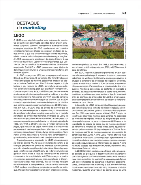 Administração de Marketing