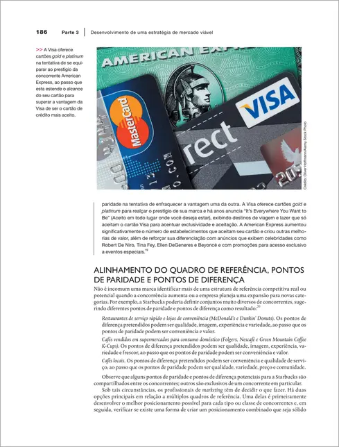 Administração de Marketing