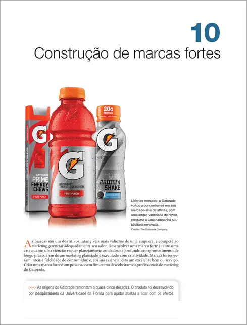 Administração de Marketing