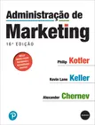 Administração de Marketing