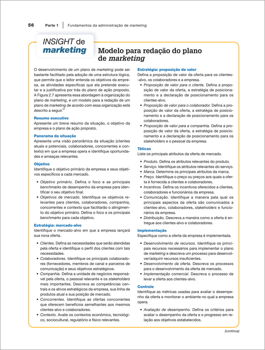 Administração de Marketing