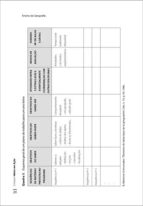 Ensino de Geografia