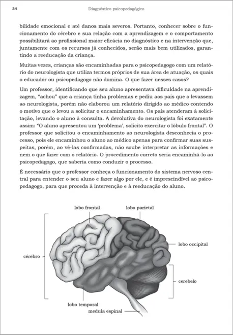 Diagnostico Psicopedagogico