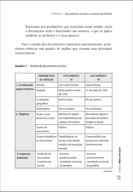 Ensino de História
