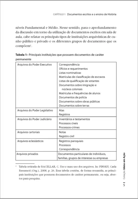 Ensino de História