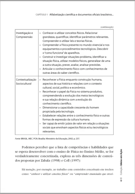 Ensino De FÍsica