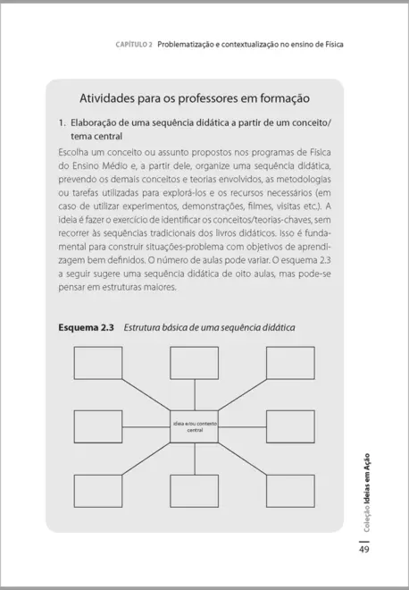 Ensino De FÍsica