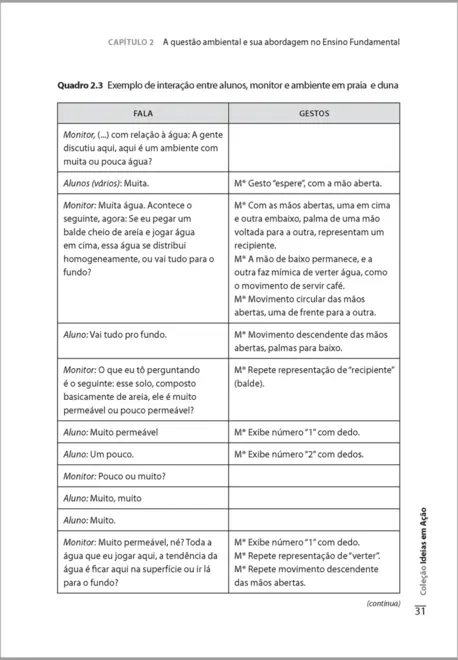 Ensino de Ciências