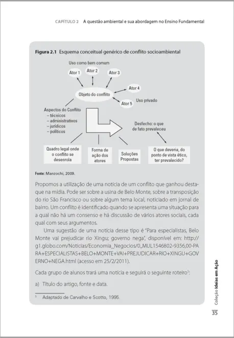 Ensino de Ciências