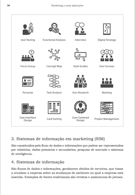 Marketing e suas Aplicações