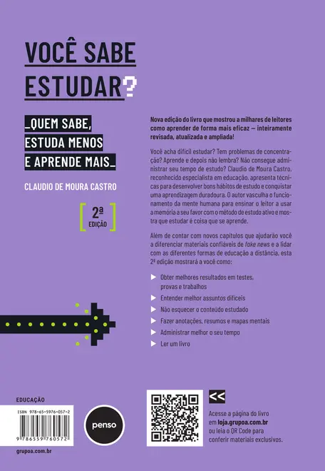 Você Sabe Estudar?