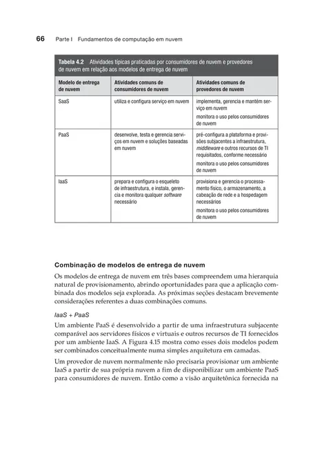 Computação em Nuvem