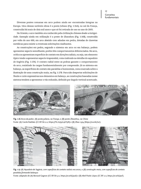 Pontes