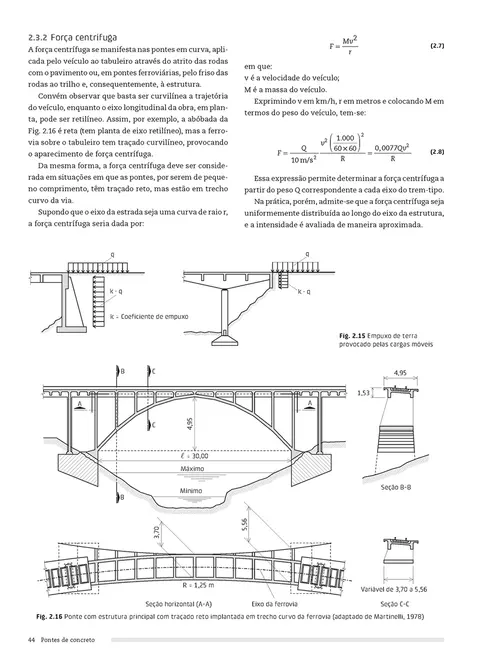 Pontes de concreto