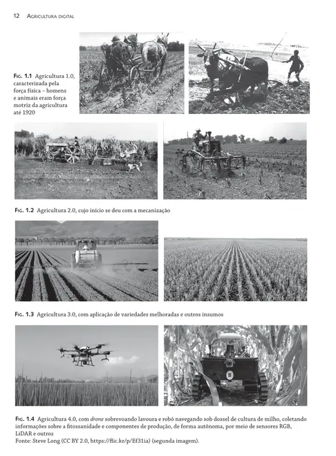 Agricultura digital