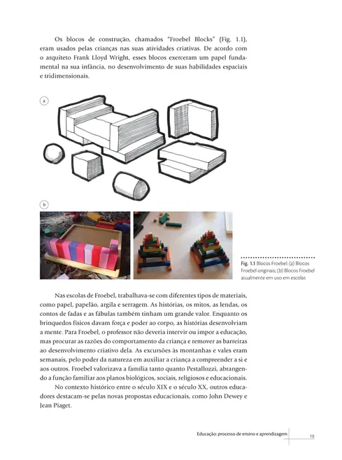Arquitetura escolar