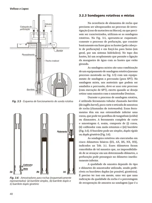 Fundações