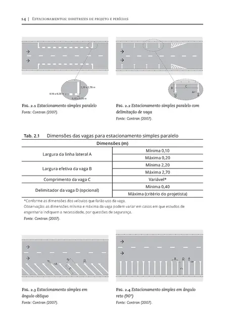 Estacionamentos