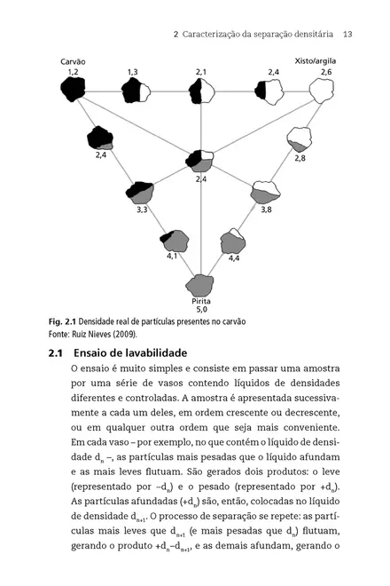Separação densitária