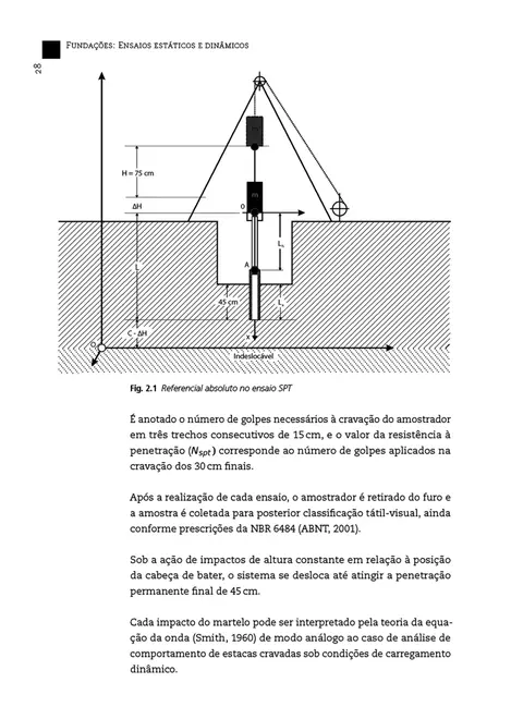 Fundações