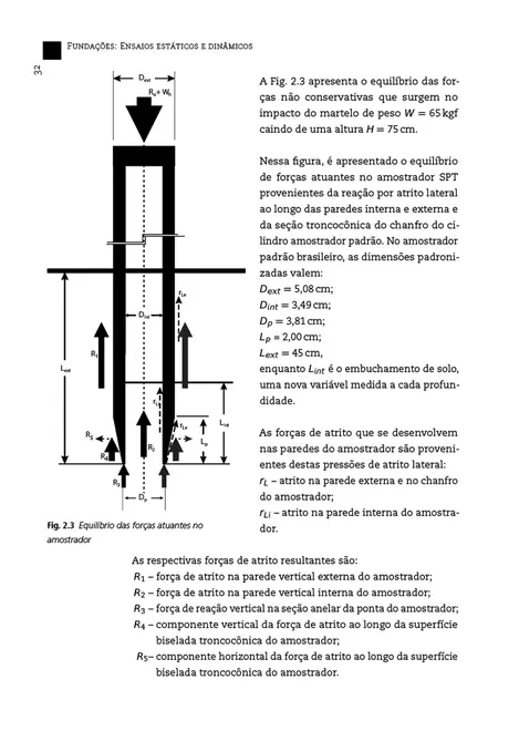 Fundações