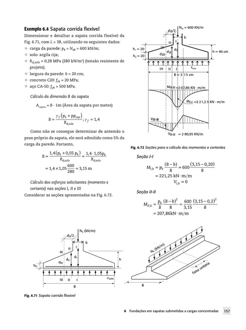 Elementos de fundações em concreto