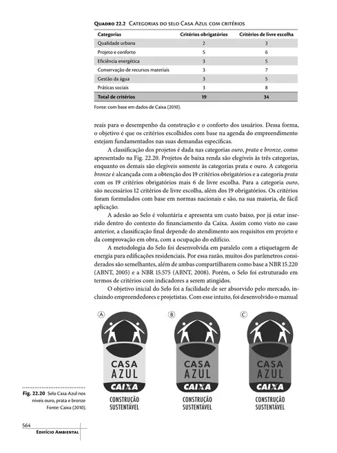 Edifício ambiental