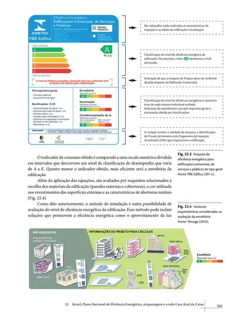 Edifício ambiental