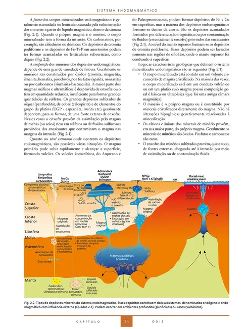 Processos metalogenéticos e os depósitos minerais brasileiros