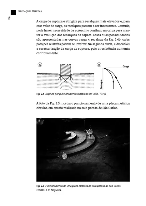 Fundações diretas