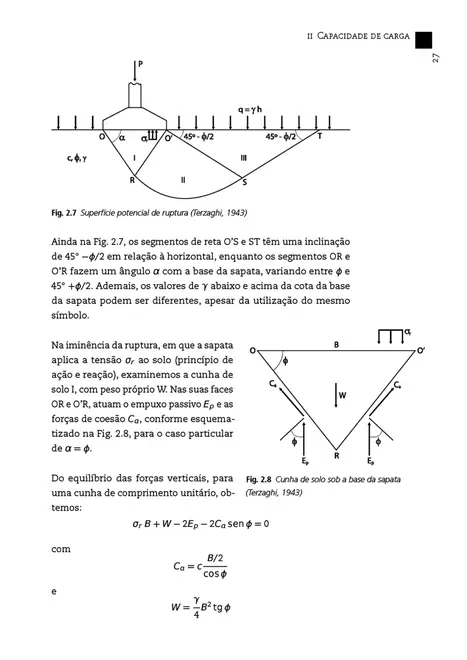 Fundações diretas