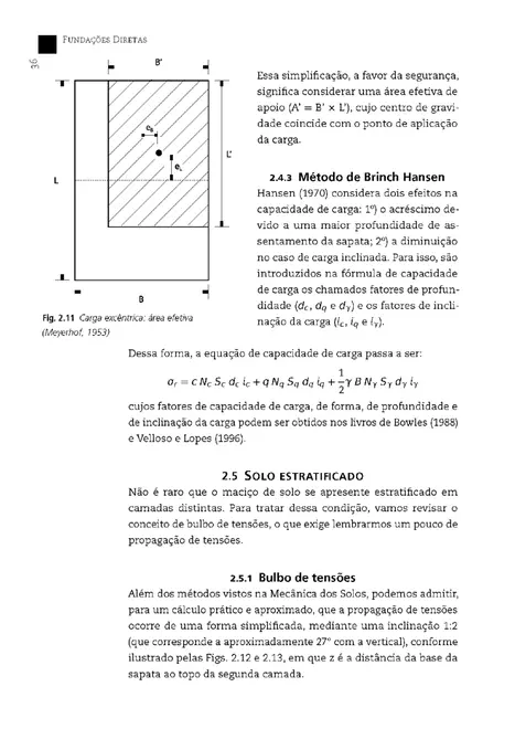 Fundações diretas